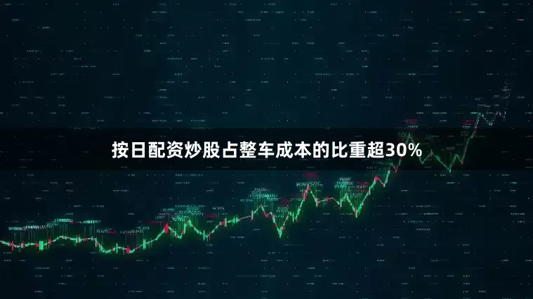 按日配资炒股占整车成本的比重超30%