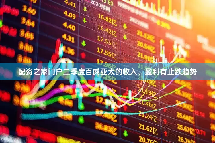 配资之家门户二季度百威亚太的收入、盈利有止跌趋势